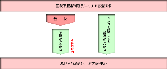 �T�v�}�@��