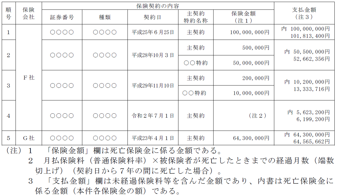 ʕ\1@{eی_