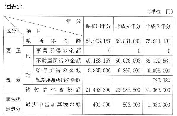 7N220ٌAٌWNo.49243ŁAi}\1j