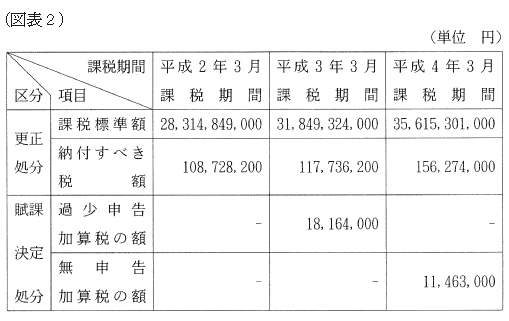 7N619ٌAٌWNo.49563ŁAi}\2j