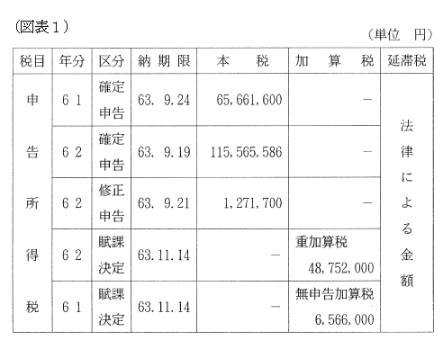 7N330ٌAٌWNo.49606ŁAi}\1j