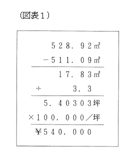 7N1221ٌAٌWNo.50163ŁAi}\1j