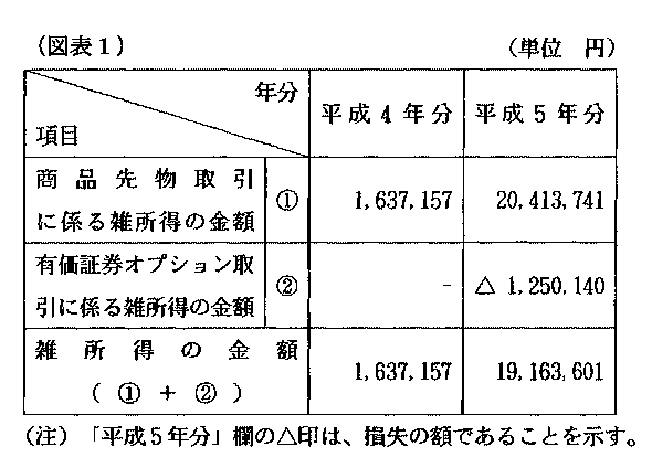 9N918ٌAٌWNo.54115ŁAi}\1j