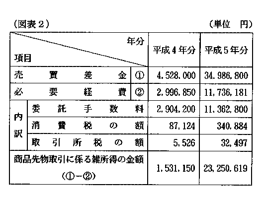 9N918ٌAٌWNo.54115ŁAi}\2j