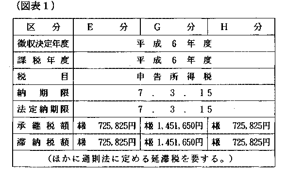 10N219ٌAٌWNo.551ŁAi}\1j