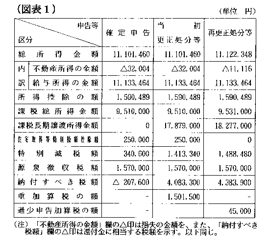 10N515ٌAٌWNo.55108ŁAi}\1j