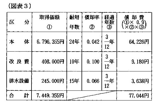 10N515ٌAٌWNo.55108ŁAi}\3j