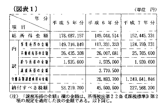 10N424ٌAٌWNo.55196ŁAi}\1j