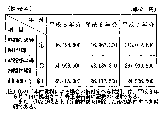 10N424ٌAٌWNo.55196ŁAi}\4j