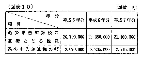 10N424ٌAٌWNo.55196ŁAi}\10j