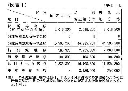 10N320ٌAٌWNo.55316ŁAi}\1j