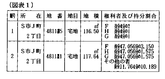 10N430ٌAٌWNo.55341ŁAi}\1j