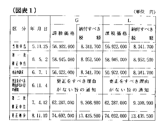 10N623ٌAٌWNo.55452ŁAi}\1j