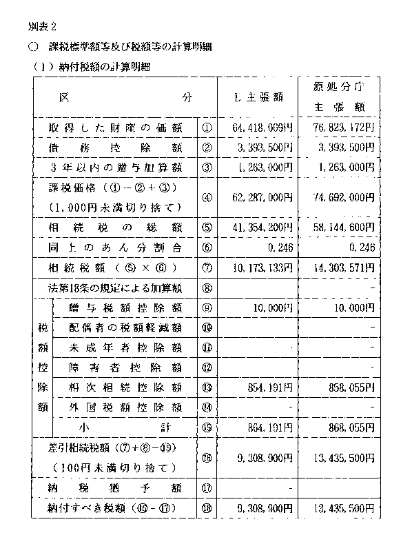 10N623ٌAٌWNo.55452ŁAʕ\2i1j[tŊžvZ