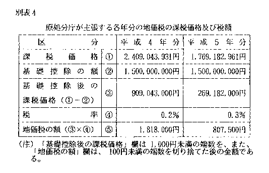 ʕ\4@咣eN̒nł̉ېŉiyѐŊz