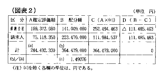 10N226ٌAٌWNo.55757ŁAi}\2j