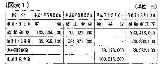 10N1218ٌAٌWNo.5634ŁAi}\1j