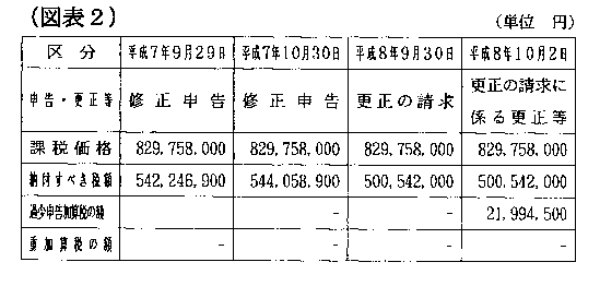 10N1218ٌAٌWNo.5634ŁAi}\2j