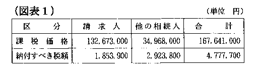 10N930ٌAٌWNo.5645ŁAi}\1j