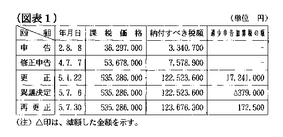 10N128ٌAٌWNo.56291ŁAi}\1j