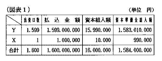 10N928ٌAٌWNo.56351ŁAi}\1j