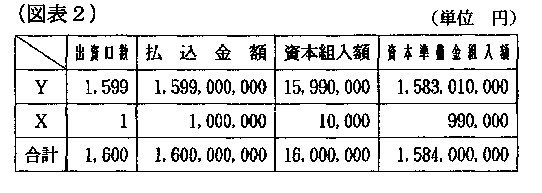 10N928ٌAٌWNo.56351ŁAi}\2j