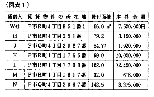 11N323ٌAٌWNo.5775ŁAi}\1j