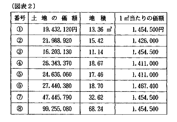 11N323ٌAٌWNo.5775ŁAi}\2j