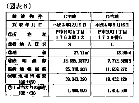 11N323ٌAٌWNo.5775ŁAi}\6j