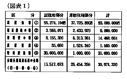 11N225ٌAٌWNo.57239ŁAi}\1j