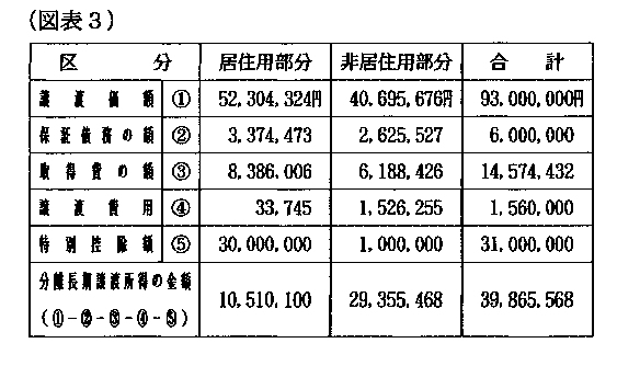 11N225ٌAٌWNo.57239ŁAi}\3j