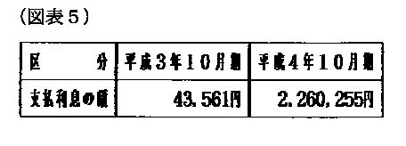 11N223ٌAٌWNo.57306ŁAi}\5j