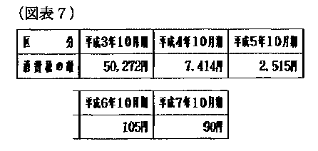 11N223ٌAٌWNo.57306ŁAi}\7j