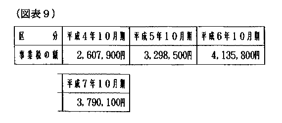 11N223ٌAٌWNo.57306ŁAi}\9j