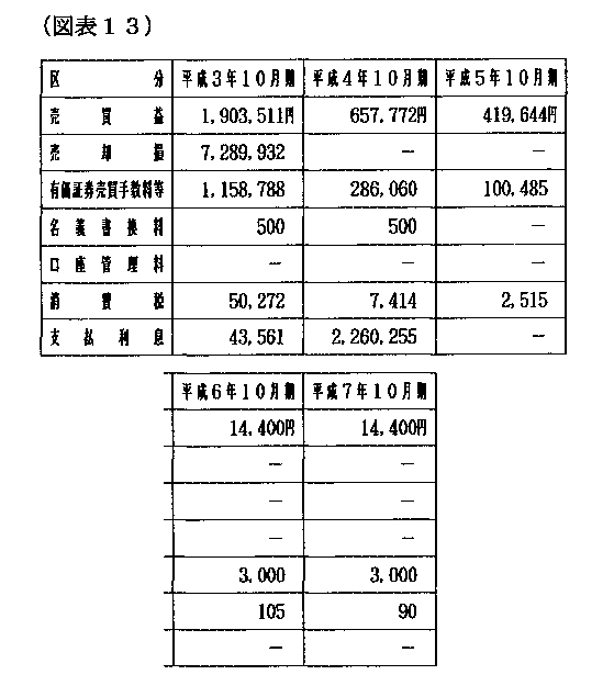 11N223ٌAٌWNo.57306ŁAi}\13j