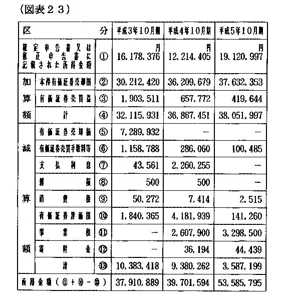 11N223ٌAٌWNo.57306ŁAi}\23j