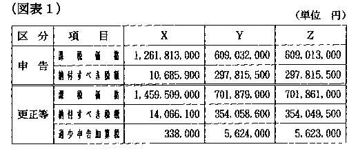 11N329ٌAٌWNo.57395ŁAi}\1j