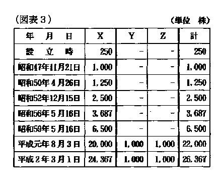 11N329ٌAٌWNo.57395ŁAi}\3j