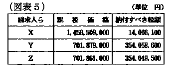 11N329ٌAٌWNo.57395ŁAi}\5j