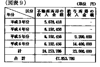 11N329ٌAٌWNo.57395ŁAi}\9j