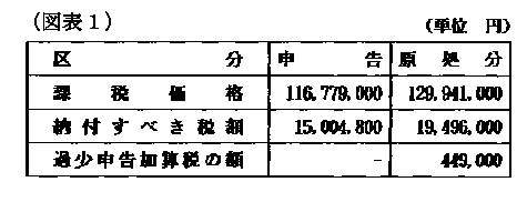 11N219ٌAٌWNo.57429ŁAi}\1j