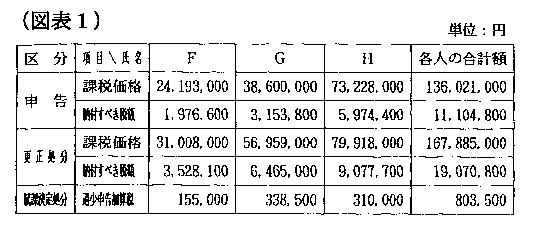 11N125ٌAٌWNo.57462ŁAi}\1j