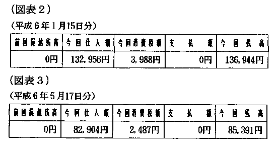 11N330ٌAٌWNo.57529ŁAi}\2ji}\3j