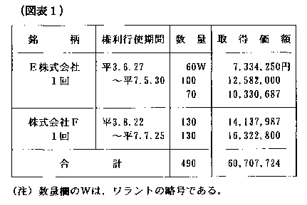 12N522ٌAٌWNo.59137ŁAi}\1j