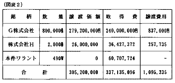 12N522ٌAٌWNo.59137ŁAi}\2j