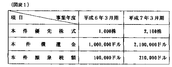 12N630ٌAٌWNo.59178ŁAi}\1j