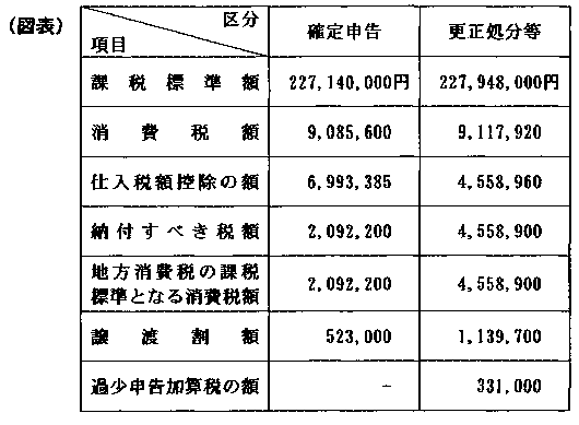 12N121ٌAٌWNo.59351ŁAi}\j