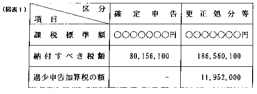 12N329ٌAٌWNo.59360ŁAi}\1j