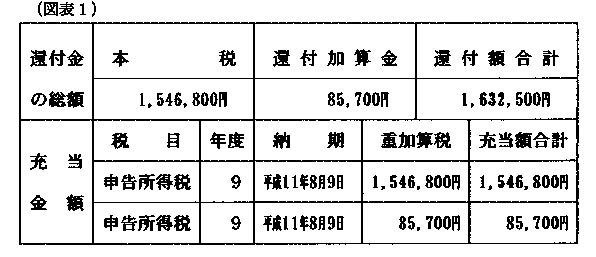 12N1220ٌAٌWNo.6054ŁAi}\1j