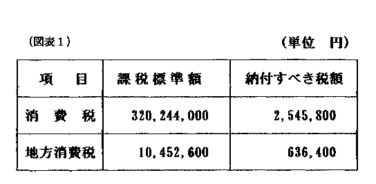 12N1211ٌAٌWNo.6077ŁAi}\1j